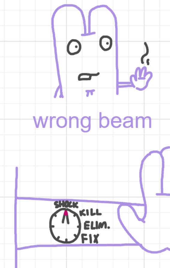 A panel from What's The Point, episode five of the Board Boards object show by Furretwalk/WalkingFurret.